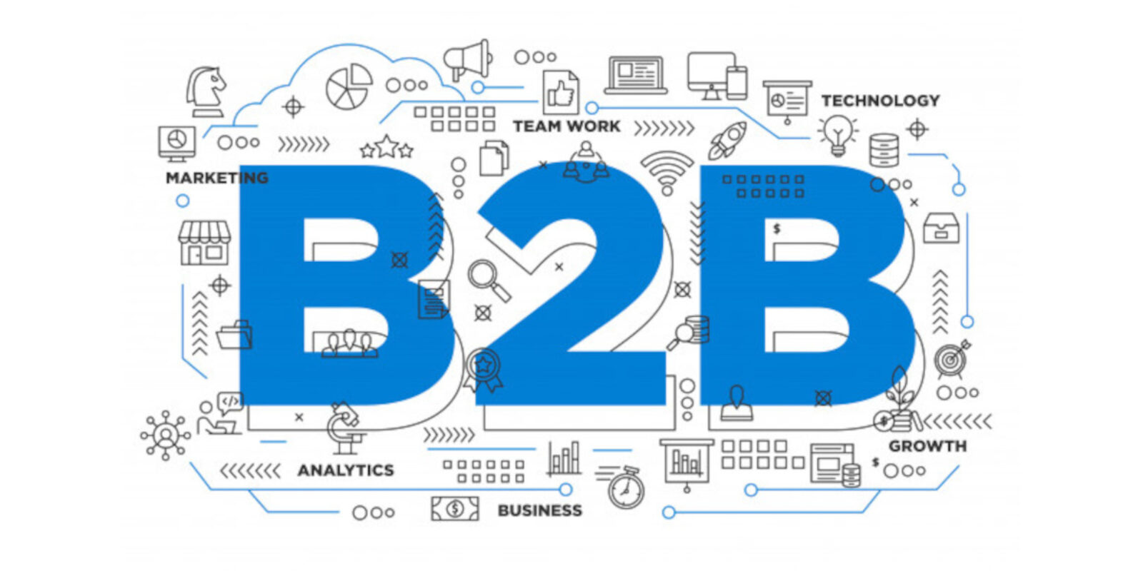 B2B Nedir? B2B Kullanımı Hakkında Bilinmesi Gerekenler