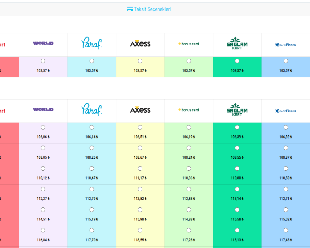 Sanal Pos Başvurusu, Sanal Posu Nereden Alabilirim.